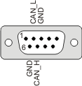 Gcp - Mg Gcp Modbus Gateway