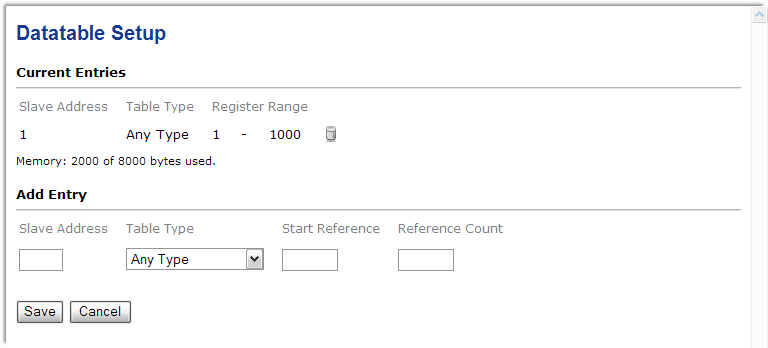 Master Datatable page