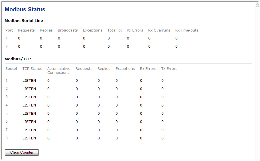 Modbus status screen