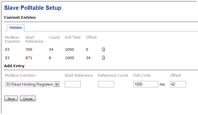 Slave Polltable for a PM500 power meter