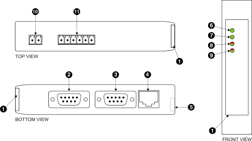 MBDC-200 connectors