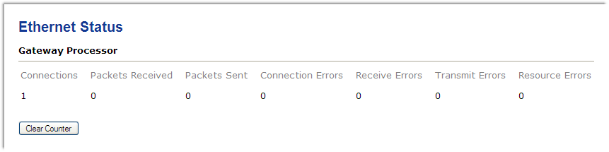ethernet status says i have 1gbps. only getting 1.8 uverse